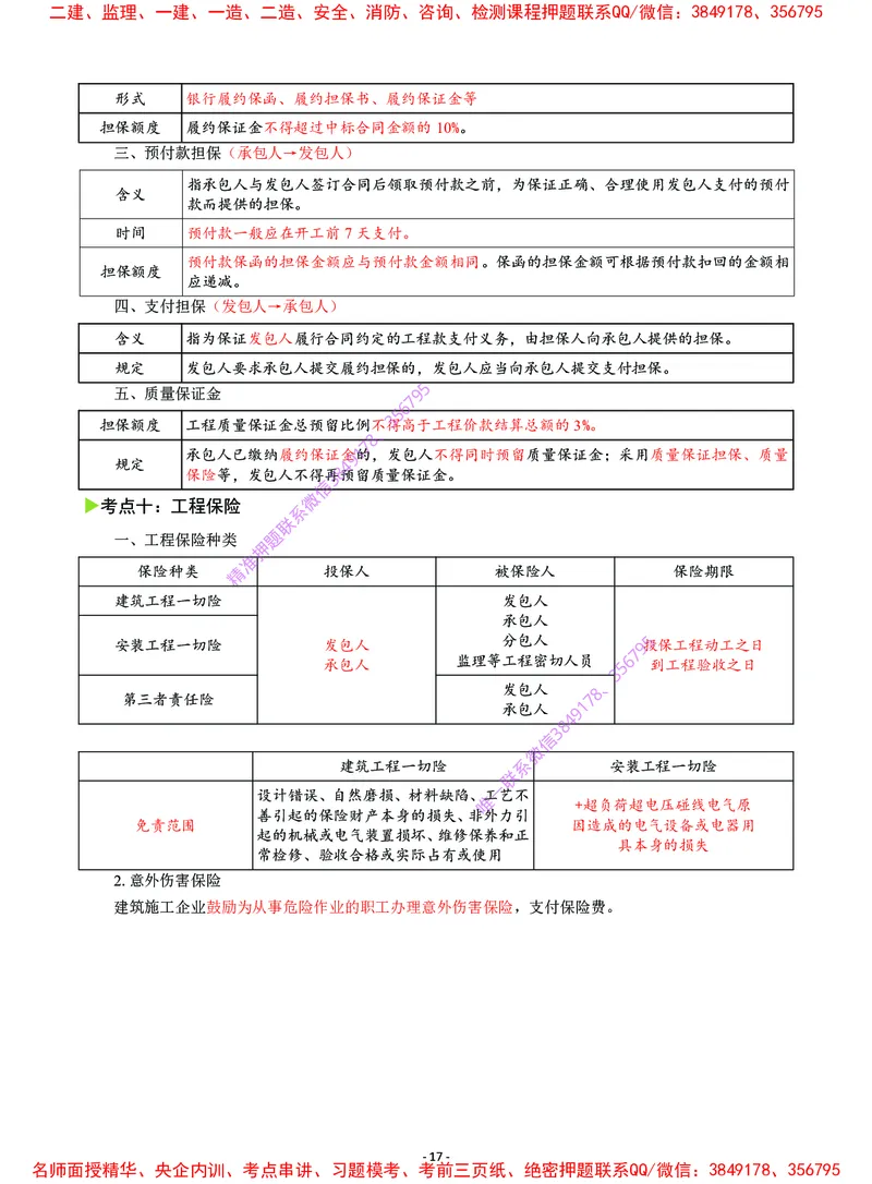 2025年一级建造师《建设工程项目管理》猛龙过江系列口袋书_2026年一级建造师_2026年一建管理_2025年一建管理SVIP_05-考前密训✿央企特训✿机构普押