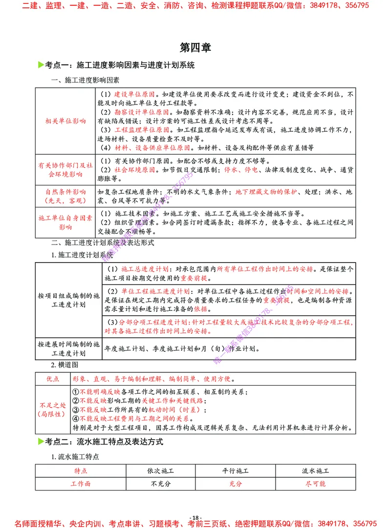 2025年一级建造师《建设工程项目管理》猛龙过江系列口袋书_2026年一级建造师_2026年一建管理_2025年一建管理SVIP_05-考前密训✿央企特训✿机构普押