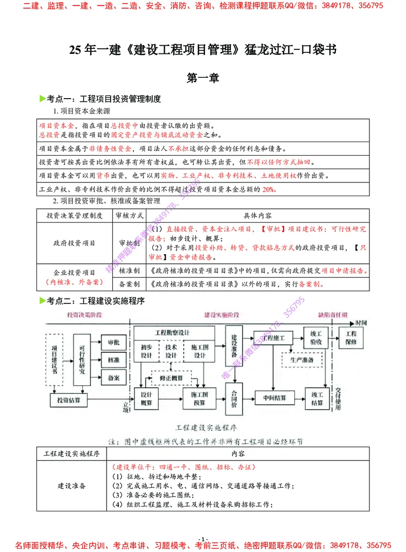 2025年一级建造师《建设工程项目管理》猛龙过江系列口袋书_2026年一级建造师_2026年一建管理_2025年一建管理SVIP_05-考前密训✿央企特训✿机构普押