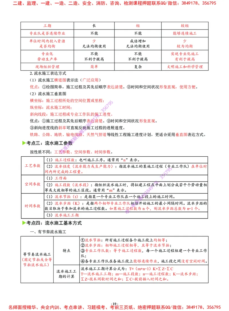 2025年一级建造师《建设工程项目管理》猛龙过江系列口袋书_2026年一级建造师_2026年一建管理_2025年一建管理SVIP_05-考前密训✿央企特训✿机构普押