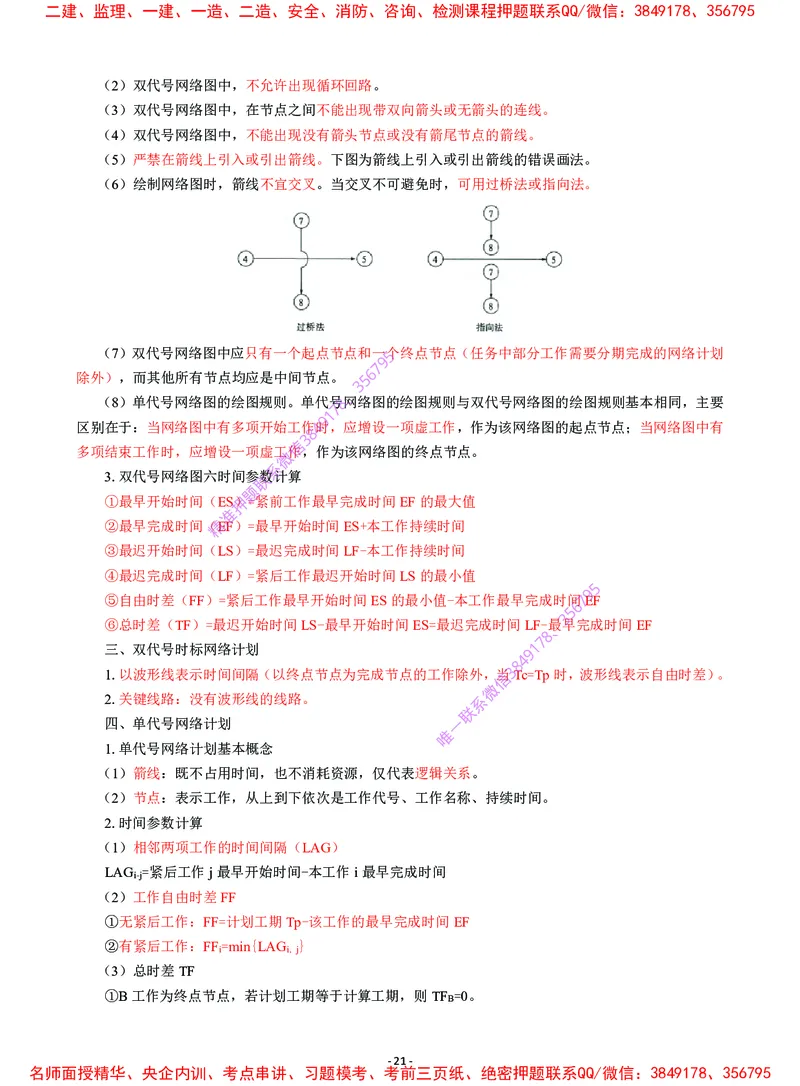 2025年一级建造师《建设工程项目管理》猛龙过江系列口袋书_2026年一级建造师_2026年一建管理_2025年一建管理SVIP_05-考前密训✿央企特训✿机构普押