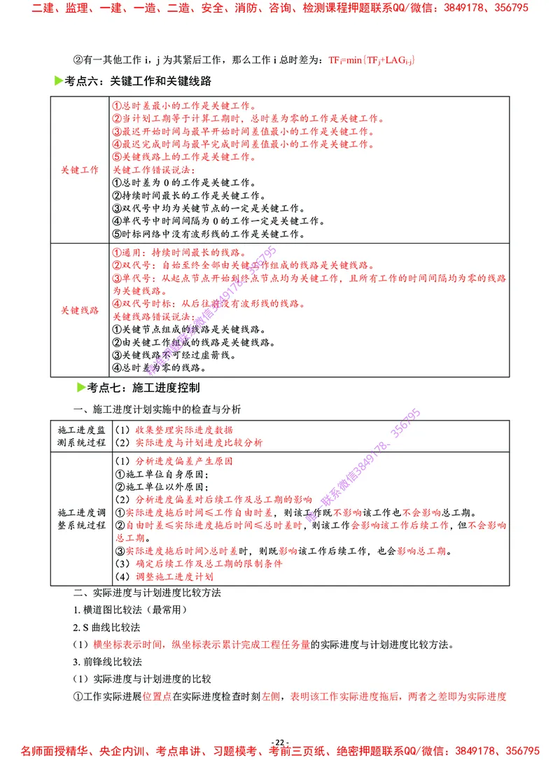2025年一级建造师《建设工程项目管理》猛龙过江系列口袋书_2026年一级建造师_2026年一建管理_2025年一建管理SVIP_05-考前密训✿央企特训✿机构普押