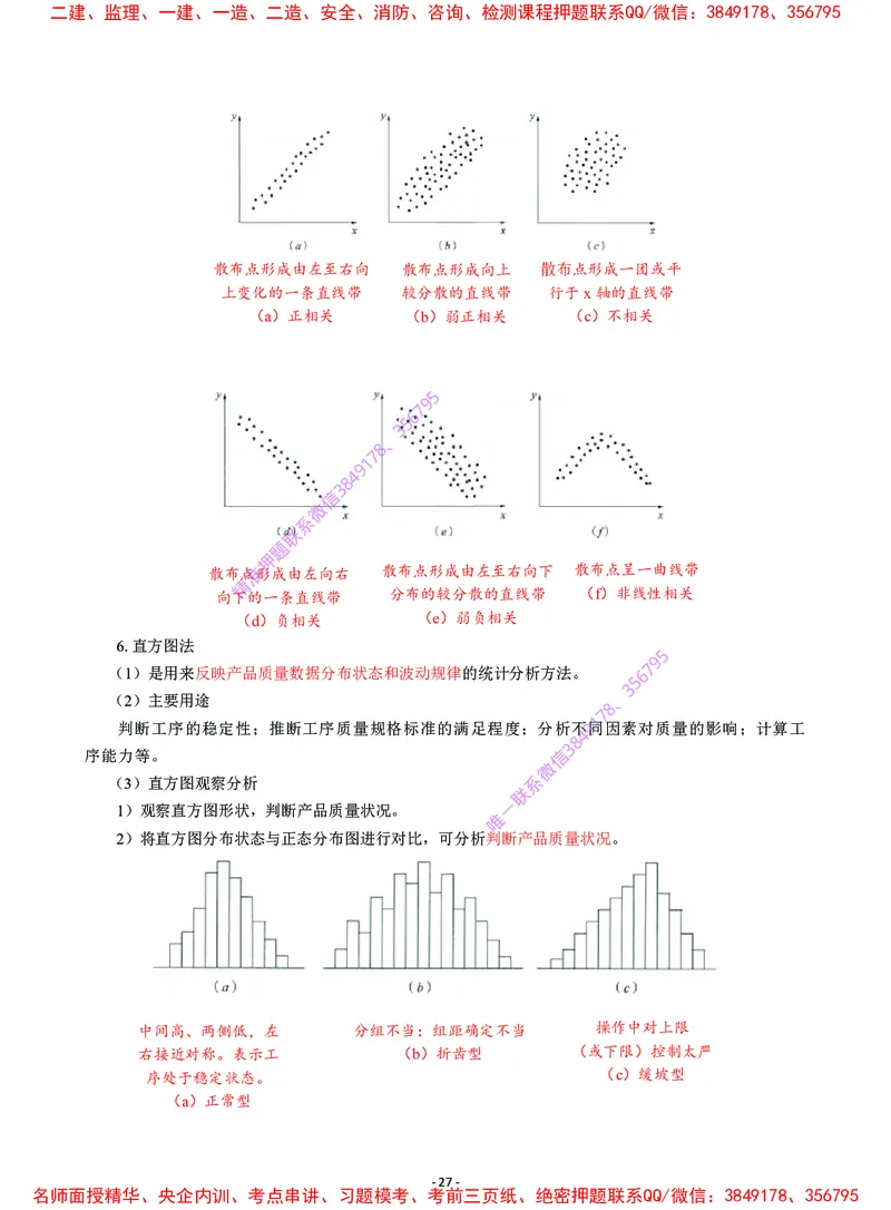 2025年一级建造师《建设工程项目管理》猛龙过江系列口袋书_2026年一级建造师_2026年一建管理_2025年一建管理SVIP_05-考前密训✿央企特训✿机构普押