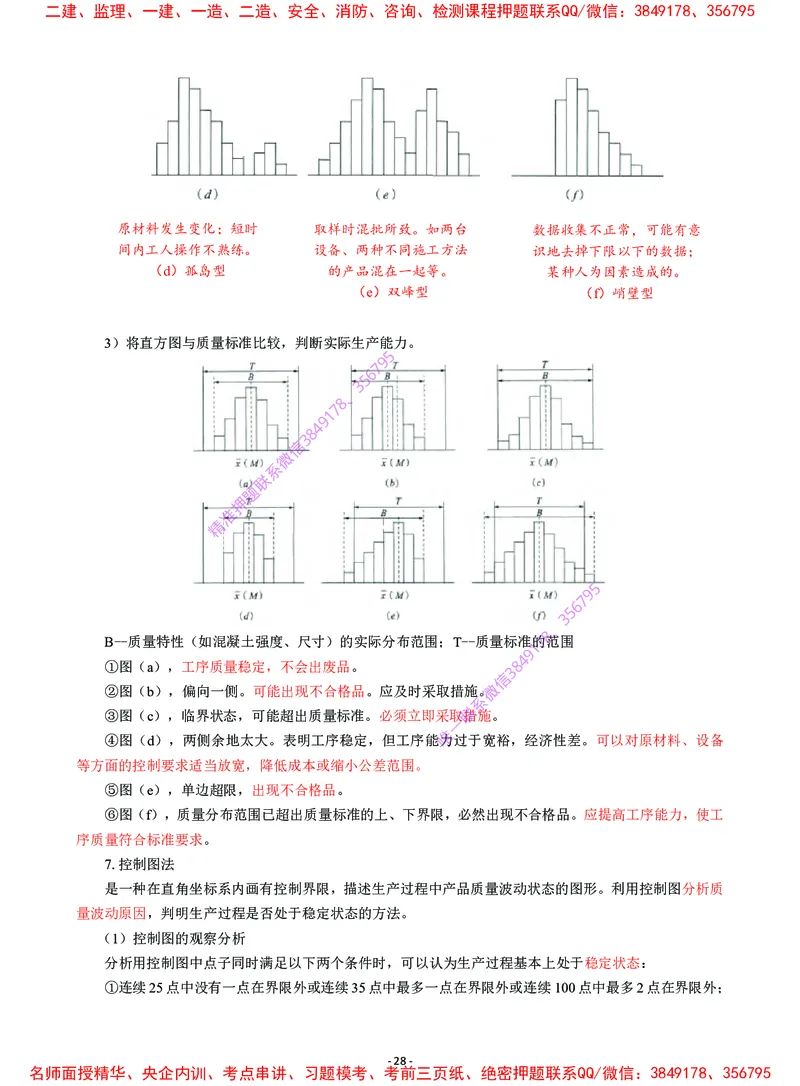 2025年一级建造师《建设工程项目管理》猛龙过江系列口袋书_2026年一级建造师_2026年一建管理_2025年一建管理SVIP_05-考前密训✿央企特训✿机构普押