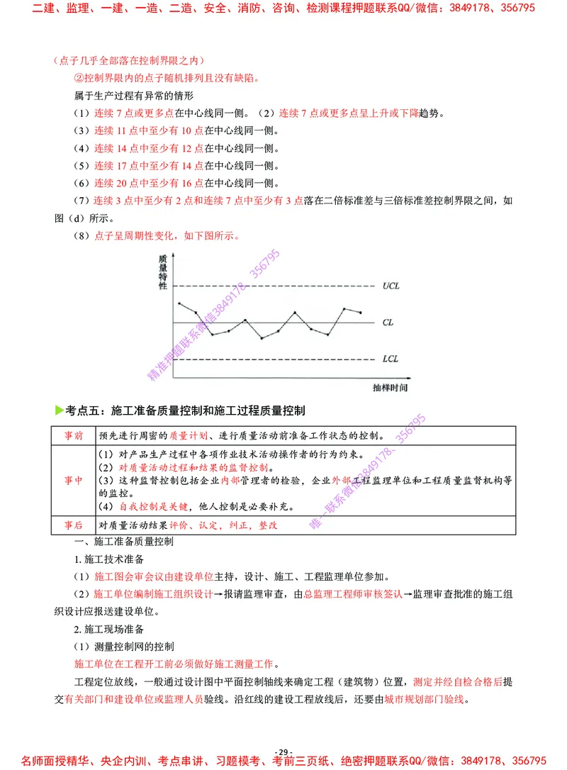 2025年一级建造师《建设工程项目管理》猛龙过江系列口袋书_2026年一级建造师_2026年一建管理_2025年一建管理SVIP_05-考前密训✿央企特训✿机构普押