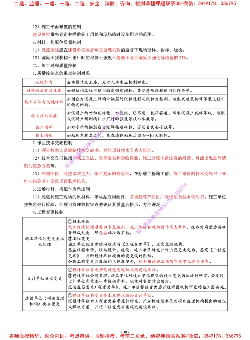 2025年一级建造师《建设工程项目管理》猛龙过江系列口袋书_2026年一级建造师_2026年一建管理_2025年一建管理SVIP_05-考前密训✿央企特训✿机构普押