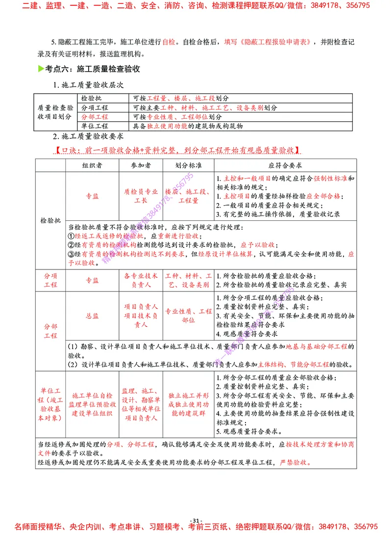2025年一级建造师《建设工程项目管理》猛龙过江系列口袋书_2026年一级建造师_2026年一建管理_2025年一建管理SVIP_05-考前密训✿央企特训✿机构普押