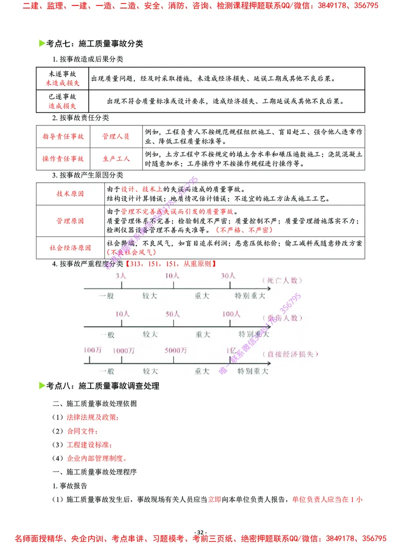 2025年一级建造师《建设工程项目管理》猛龙过江系列口袋书_2026年一级建造师_2026年一建管理_2025年一建管理SVIP_05-考前密训✿央企特训✿机构普押