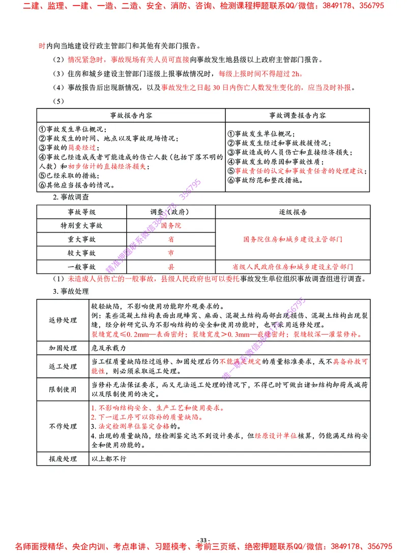 2025年一级建造师《建设工程项目管理》猛龙过江系列口袋书_2026年一级建造师_2026年一建管理_2025年一建管理SVIP_05-考前密训✿央企特训✿机构普押