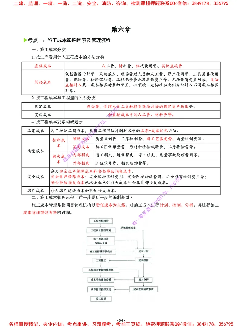 2025年一级建造师《建设工程项目管理》猛龙过江系列口袋书_2026年一级建造师_2026年一建管理_2025年一建管理SVIP_05-考前密训✿央企特训✿机构普押