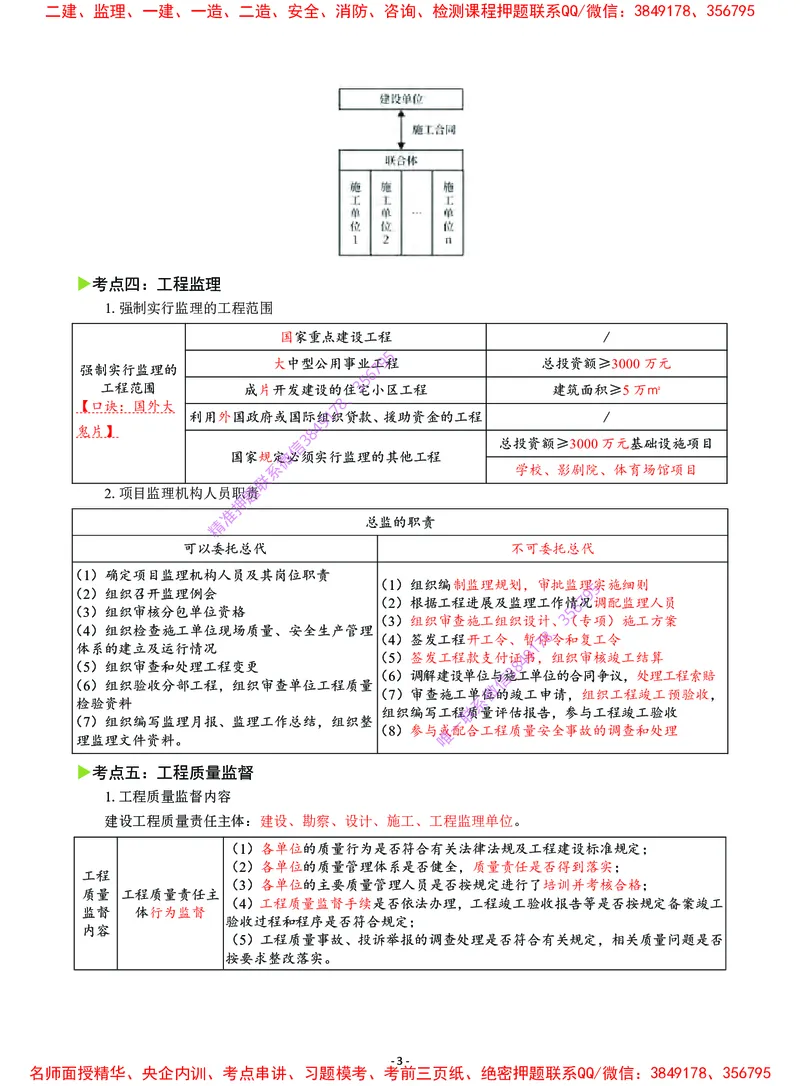 2025年一级建造师《建设工程项目管理》猛龙过江系列口袋书_2026年一级建造师_2026年一建管理_2025年一建管理SVIP_05-考前密训✿央企特训✿机构普押