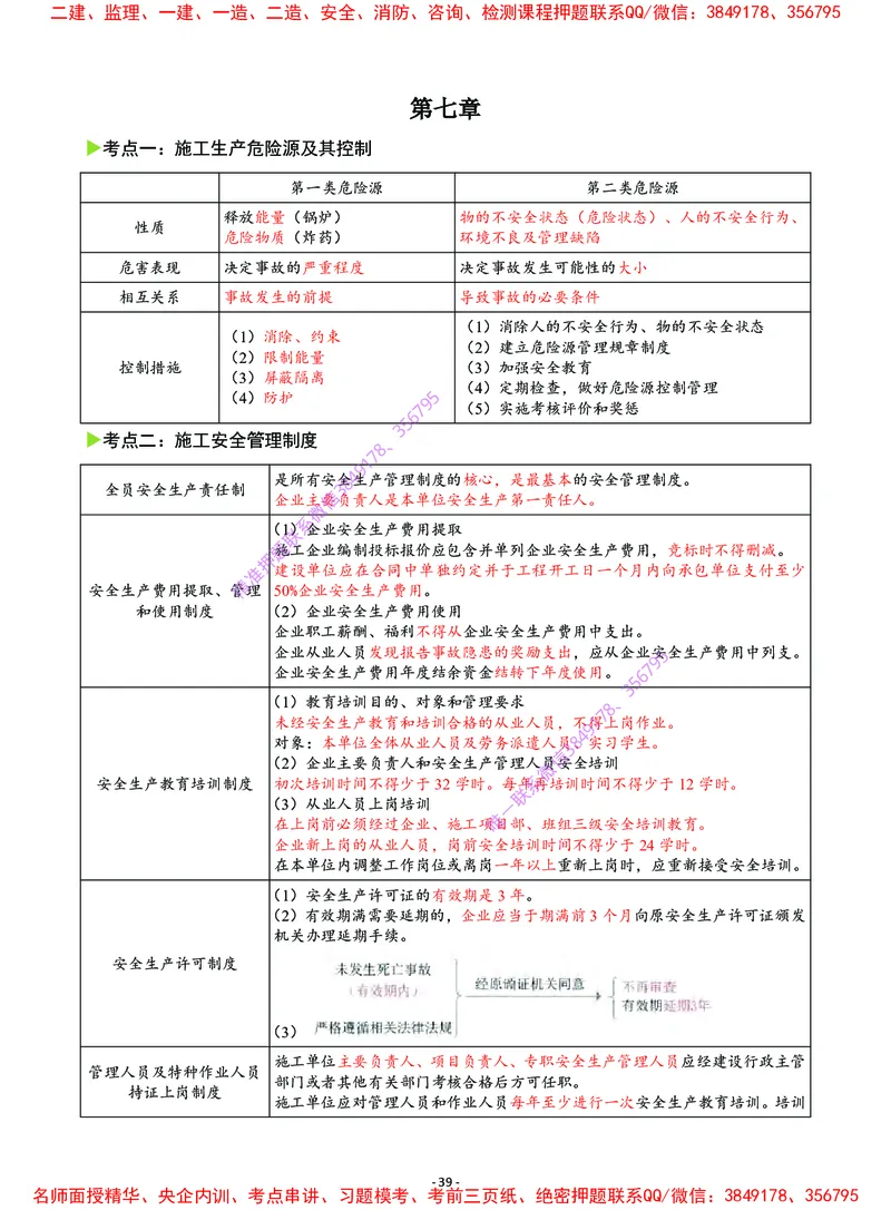 2025年一级建造师《建设工程项目管理》猛龙过江系列口袋书_2026年一级建造师_2026年一建管理_2025年一建管理SVIP_05-考前密训✿央企特训✿机构普押