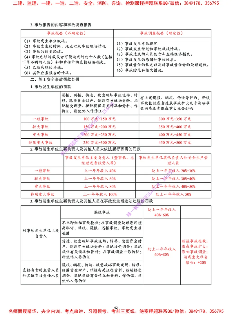 2025年一级建造师《建设工程项目管理》猛龙过江系列口袋书_2026年一级建造师_2026年一建管理_2025年一建管理SVIP_05-考前密训✿央企特训✿机构普押