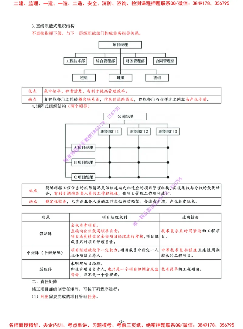 2025年一级建造师《建设工程项目管理》猛龙过江系列口袋书_2026年一级建造师_2026年一建管理_2025年一建管理SVIP_05-考前密训✿央企特训✿机构普押