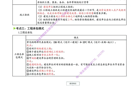 2025年一级建造师《建设工程项目管理》猛龙过江系列口袋书_2026年一级建造师_2026年一建管理_2025年一建管理SVIP_05-考前密训✿央企特训✿机构普押
