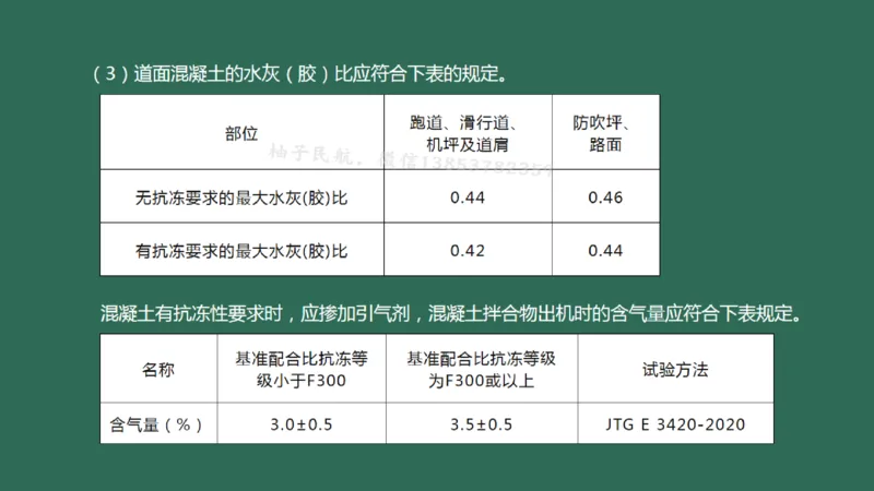 011(水泥混凝土面层工程1)_2026年一级建造师_2026年一建民航_2025年一建民航SVIP_02-基础精讲✿高端面授✿深度强化_05-民航《教材精讲班》柚子SMR推荐_彩色