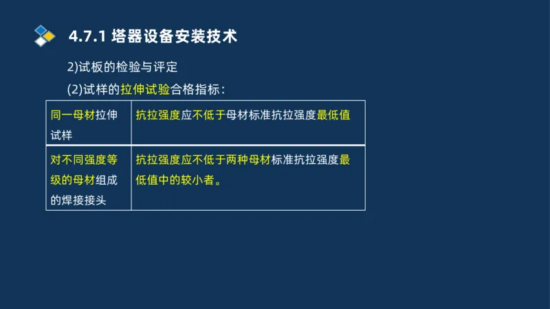 006-2025一建机电i冲刺自动化仪表防腐绝热石油化工技术_2026年一级建造师_2026年一建机电_2025年一建机电SVIP_04-冲刺串讲✿考点强化✿小灶集训_32-机电《冲刺串讲班》刘忠海SMR