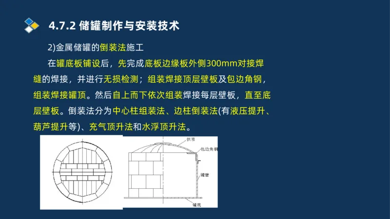 006-2025一建机电i冲刺自动化仪表防腐绝热石油化工技术_2026年一级建造师_2026年一建机电_2025年一建机电SVIP_04-冲刺串讲✿考点强化✿小灶集训_32-机电《冲刺串讲班》刘忠海SMR