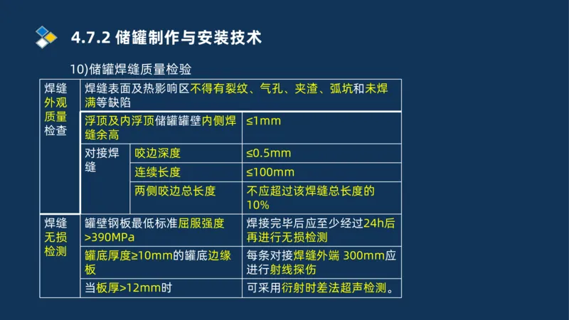 006-2025一建机电i冲刺自动化仪表防腐绝热石油化工技术_2026年一级建造师_2026年一建机电_2025年一建机电SVIP_04-冲刺串讲✿考点强化✿小灶集训_32-机电《冲刺串讲班》刘忠海SMR