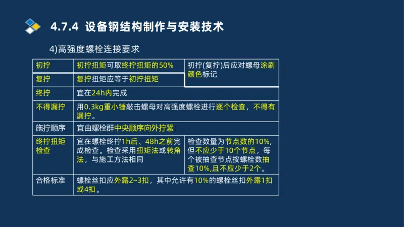 006-2025一建机电i冲刺自动化仪表防腐绝热石油化工技术_2026年一级建造师_2026年一建机电_2025年一建机电SVIP_04-冲刺串讲✿考点强化✿小灶集训_32-机电《冲刺串讲班》刘忠海SMR