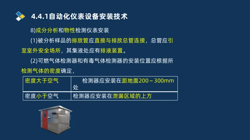 006-2025一建机电i冲刺自动化仪表防腐绝热石油化工技术_2026年一级建造师_2026年一建机电_2025年一建机电SVIP_04-冲刺串讲✿考点强化✿小灶集训_32-机电《冲刺串讲班》刘忠海SMR