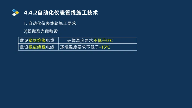 006-2025一建机电i冲刺自动化仪表防腐绝热石油化工技术_2026年一级建造师_2026年一建机电_2025年一建机电SVIP_04-冲刺串讲✿考点强化✿小灶集训_32-机电《冲刺串讲班》刘忠海SMR