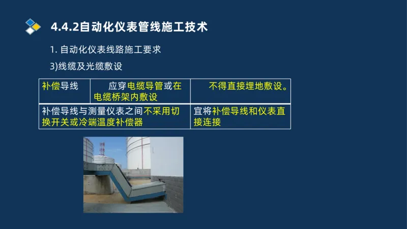 006-2025一建机电i冲刺自动化仪表防腐绝热石油化工技术_2026年一级建造师_2026年一建机电_2025年一建机电SVIP_04-冲刺串讲✿考点强化✿小灶集训_32-机电《冲刺串讲班》刘忠海SMR