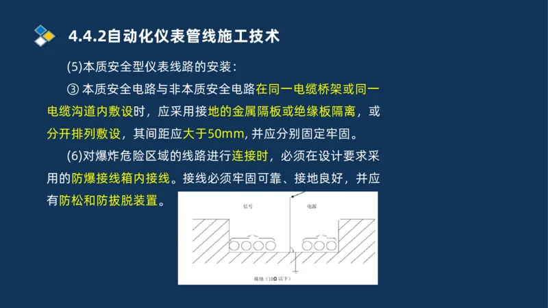 006-2025一建机电i冲刺自动化仪表防腐绝热石油化工技术_2026年一级建造师_2026年一建机电_2025年一建机电SVIP_04-冲刺串讲✿考点强化✿小灶集训_32-机电《冲刺串讲班》刘忠海SMR