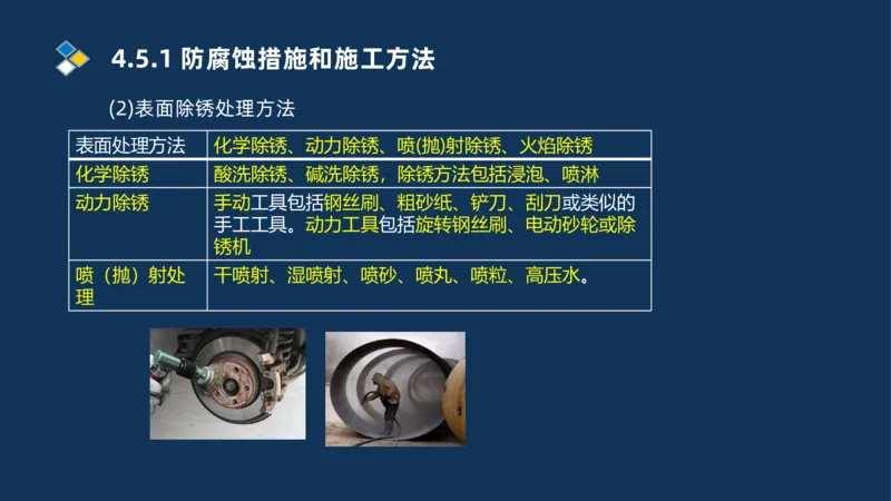 006-2025一建机电i冲刺自动化仪表防腐绝热石油化工技术_2026年一级建造师_2026年一建机电_2025年一建机电SVIP_04-冲刺串讲✿考点强化✿小灶集训_32-机电《冲刺串讲班》刘忠海SMR
