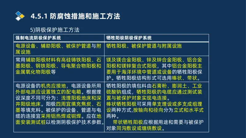 006-2025一建机电i冲刺自动化仪表防腐绝热石油化工技术_2026年一级建造师_2026年一建机电_2025年一建机电SVIP_04-冲刺串讲✿考点强化✿小灶集训_32-机电《冲刺串讲班》刘忠海SMR