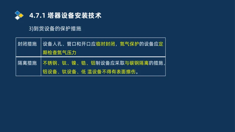 006-2025一建机电i冲刺自动化仪表防腐绝热石油化工技术_2026年一级建造师_2026年一建机电_2025年一建机电SVIP_04-冲刺串讲✿考点强化✿小灶集训_32-机电《冲刺串讲班》刘忠海SMR