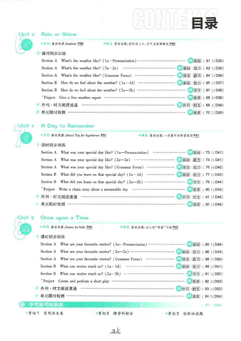 2025必刷题初中RJ英语（七年级下）_初中英语新版_最新人教版英语七年级下册_七下英语2025版_15.2025春英语人教7下热门资料合集_2025春七下人教英语七下必刷题（高清彩版）