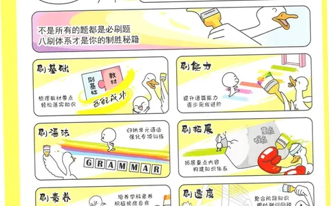 2025必刷题初中RJ英语（七年级下）_初中英语新版_最新人教版英语七年级下册_七下英语2025版_15.2025春英语人教7下热门资料合集_2025春七下人教英语七下必刷题（高清彩版）