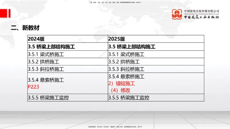 01.18一建《公路》新教材变动解析课（第1轮）_2026年一级建造师_2026年一建公路_2025年一建公路SVIP_02-基础精讲✿高端面授✿深度强化_16-公路《教材精讲班》安慧JGS_讲义