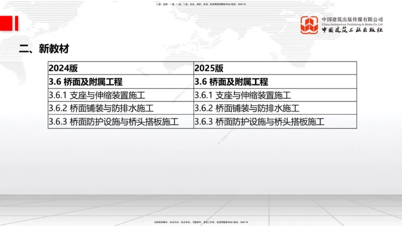 01.18一建《公路》新教材变动解析课（第1轮）_2026年一级建造师_2026年一建公路_2025年一建公路SVIP_02-基础精讲✿高端面授✿深度强化_16-公路《教材精讲班》安慧JGS_讲义
