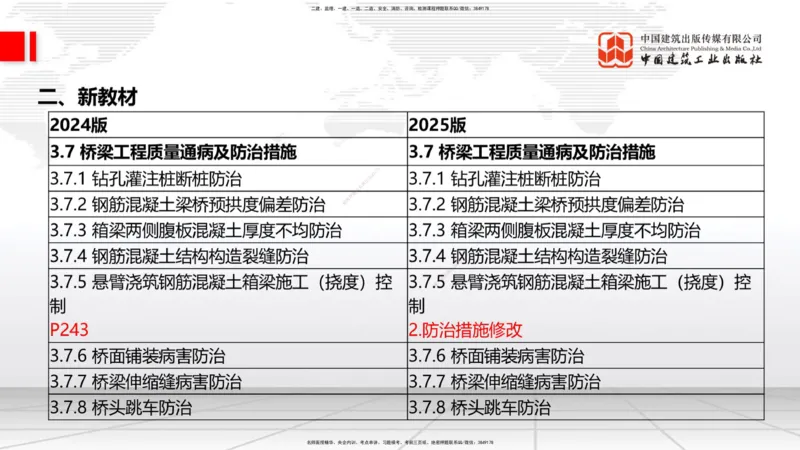 01.18一建《公路》新教材变动解析课（第1轮）_2026年一级建造师_2026年一建公路_2025年一建公路SVIP_02-基础精讲✿高端面授✿深度强化_16-公路《教材精讲班》安慧JGS_讲义