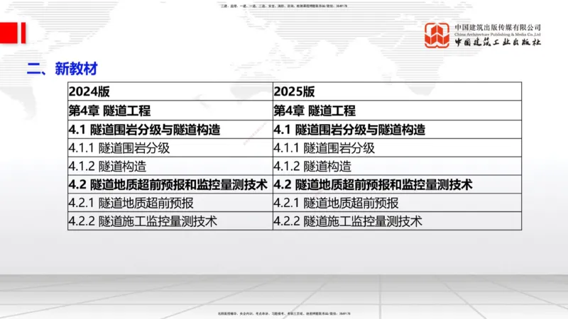 01.18一建《公路》新教材变动解析课（第1轮）_2026年一级建造师_2026年一建公路_2025年一建公路SVIP_02-基础精讲✿高端面授✿深度强化_16-公路《教材精讲班》安慧JGS_讲义