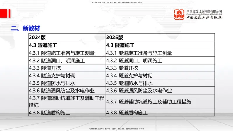 01.18一建《公路》新教材变动解析课（第1轮）_2026年一级建造师_2026年一建公路_2025年一建公路SVIP_02-基础精讲✿高端面授✿深度强化_16-公路《教材精讲班》安慧JGS_讲义