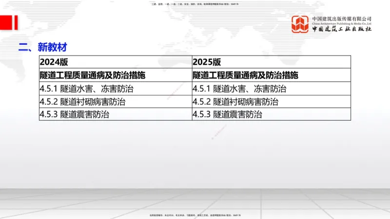 01.18一建《公路》新教材变动解析课（第1轮）_2026年一级建造师_2026年一建公路_2025年一建公路SVIP_02-基础精讲✿高端面授✿深度强化_16-公路《教材精讲班》安慧JGS_讲义