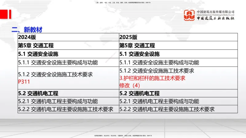 01.18一建《公路》新教材变动解析课（第1轮）_2026年一级建造师_2026年一建公路_2025年一建公路SVIP_02-基础精讲✿高端面授✿深度强化_16-公路《教材精讲班》安慧JGS_讲义