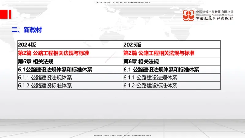 01.18一建《公路》新教材变动解析课（第1轮）_2026年一级建造师_2026年一建公路_2025年一建公路SVIP_02-基础精讲✿高端面授✿深度强化_16-公路《教材精讲班》安慧JGS_讲义