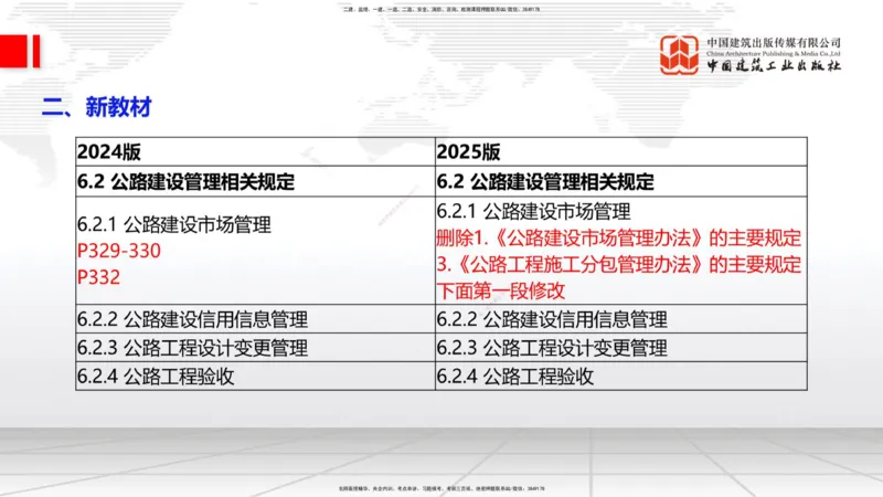 01.18一建《公路》新教材变动解析课（第1轮）_2026年一级建造师_2026年一建公路_2025年一建公路SVIP_02-基础精讲✿高端面授✿深度强化_16-公路《教材精讲班》安慧JGS_讲义