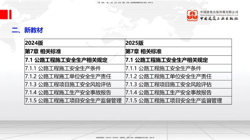 01.18一建《公路》新教材变动解析课（第1轮）_2026年一级建造师_2026年一建公路_2025年一建公路SVIP_02-基础精讲✿高端面授✿深度强化_16-公路《教材精讲班》安慧JGS_讲义