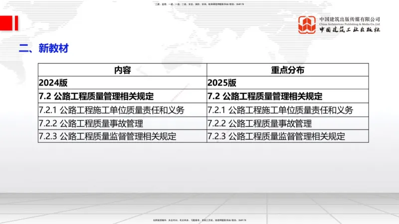 01.18一建《公路》新教材变动解析课（第1轮）_2026年一级建造师_2026年一建公路_2025年一建公路SVIP_02-基础精讲✿高端面授✿深度强化_16-公路《教材精讲班》安慧JGS_讲义