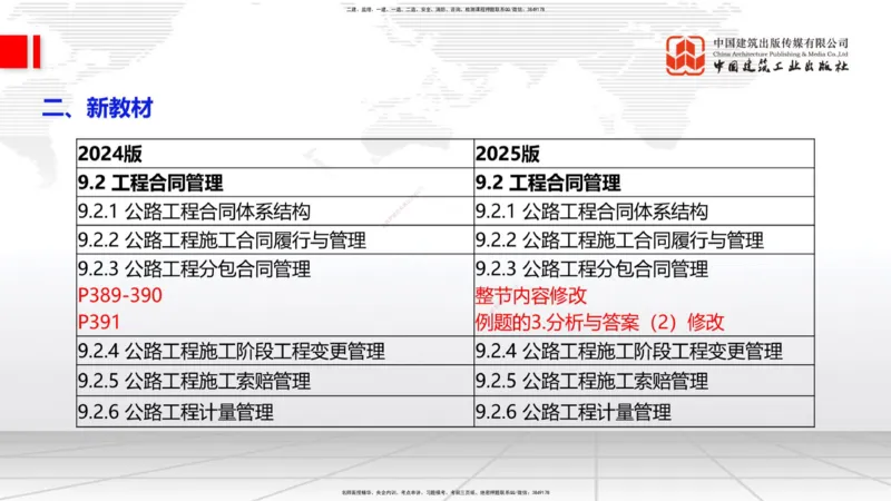 01.18一建《公路》新教材变动解析课（第1轮）_2026年一级建造师_2026年一建公路_2025年一建公路SVIP_02-基础精讲✿高端面授✿深度强化_16-公路《教材精讲班》安慧JGS_讲义