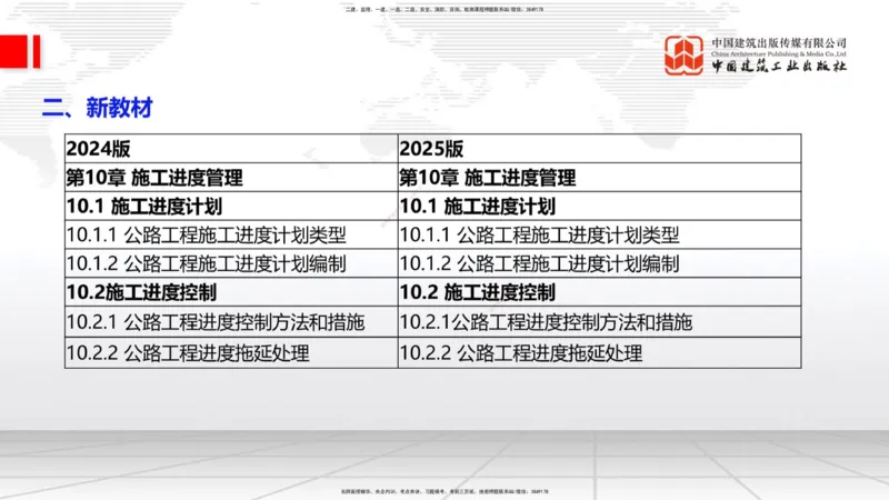 01.18一建《公路》新教材变动解析课（第1轮）_2026年一级建造师_2026年一建公路_2025年一建公路SVIP_02-基础精讲✿高端面授✿深度强化_16-公路《教材精讲班》安慧JGS_讲义