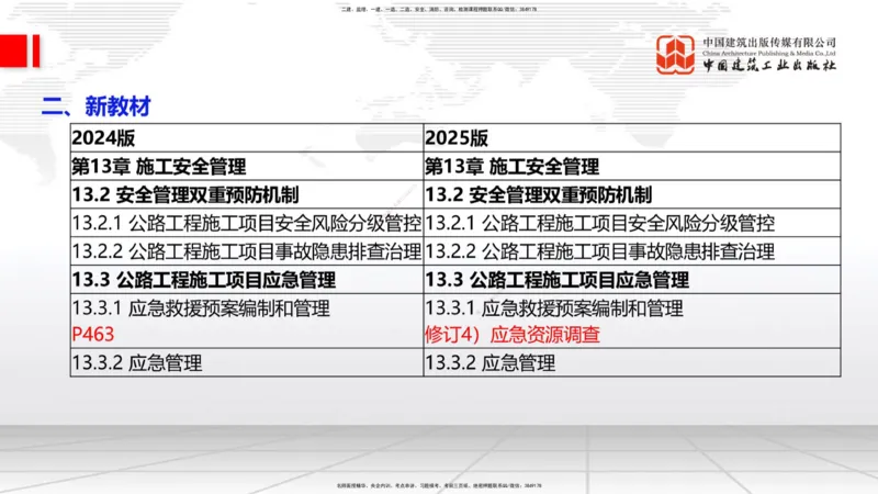 01.18一建《公路》新教材变动解析课（第1轮）_2026年一级建造师_2026年一建公路_2025年一建公路SVIP_02-基础精讲✿高端面授✿深度强化_16-公路《教材精讲班》安慧JGS_讲义