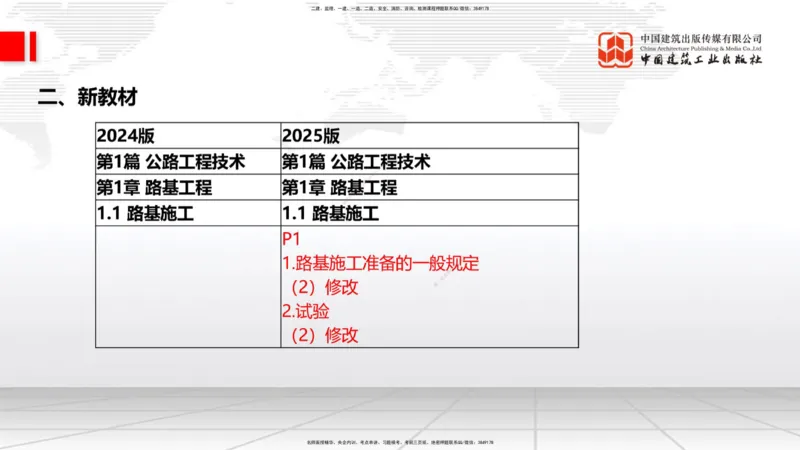 01.18一建《公路》新教材变动解析课（第1轮）_2026年一级建造师_2026年一建公路_2025年一建公路SVIP_02-基础精讲✿高端面授✿深度强化_16-公路《教材精讲班》安慧JGS_讲义