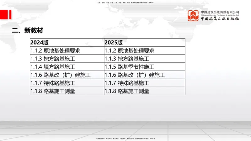 01.18一建《公路》新教材变动解析课（第1轮）_2026年一级建造师_2026年一建公路_2025年一建公路SVIP_02-基础精讲✿高端面授✿深度强化_16-公路《教材精讲班》安慧JGS_讲义