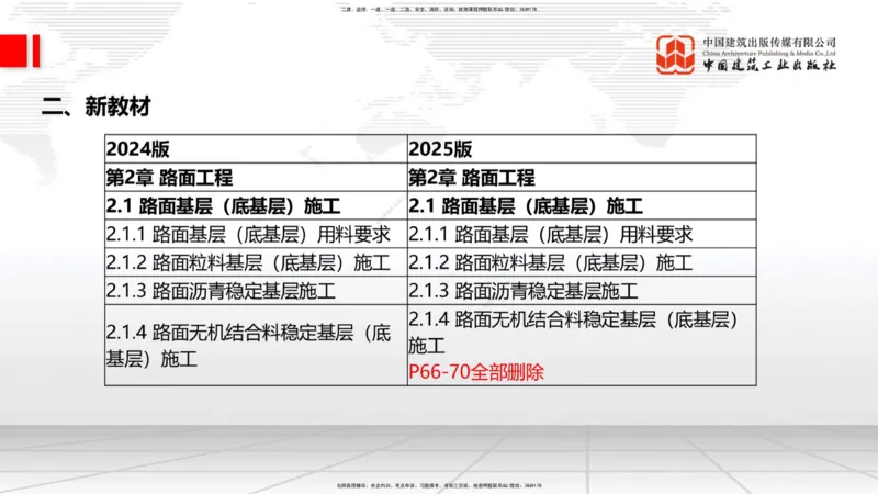 01.18一建《公路》新教材变动解析课（第1轮）_2026年一级建造师_2026年一建公路_2025年一建公路SVIP_02-基础精讲✿高端面授✿深度强化_16-公路《教材精讲班》安慧JGS_讲义